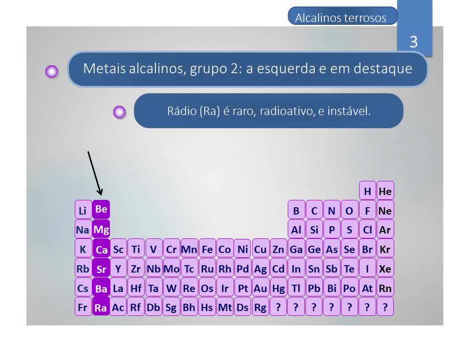 Tabela Periódica De Metais Alcalino Terrosos